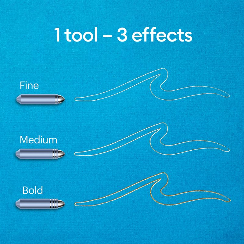 Foil Transfer Kit for Cricut Machines - Silver Sheets & Tips