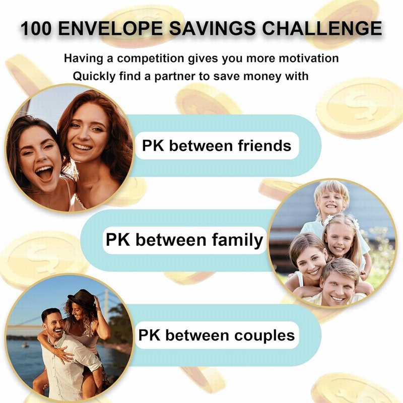 100 Envelopes Saving Challenge Budget Book for Personal & Family Finance