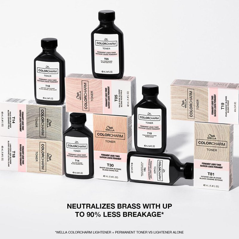 Permanent Hair Toner for Blonde Hair - Neutralizes Brass & Achieves Ash Blonde Shades