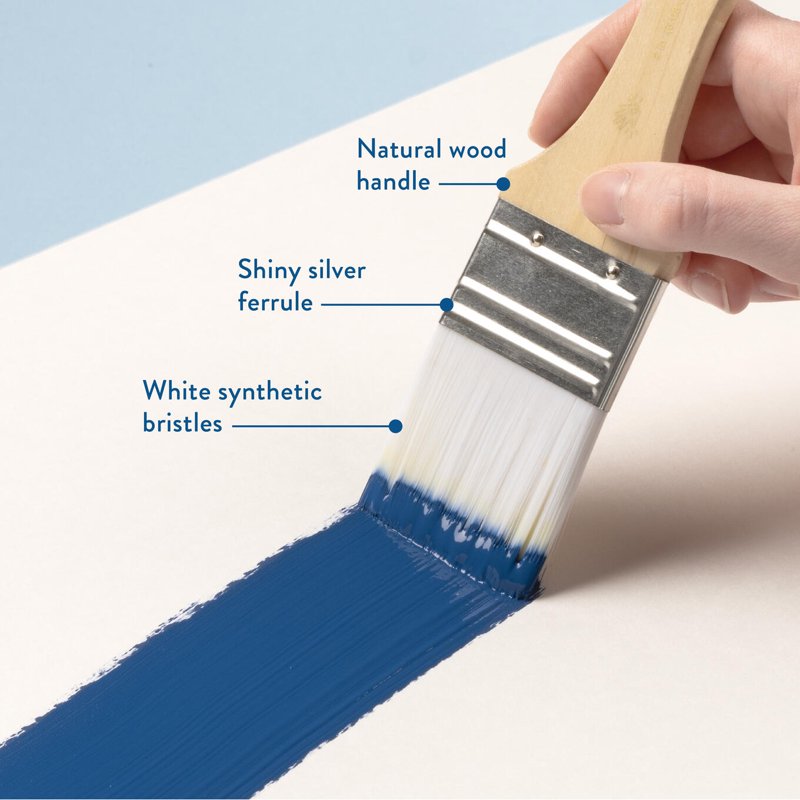 Craft Chip Brush Set - 3 Flat Synthetic Paint Brushes for Art & Crafting