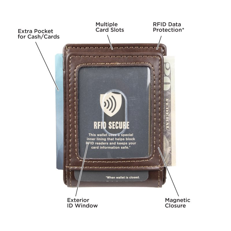 Slim RFID Wallet with Magnetic Money Clip for Men - Brown