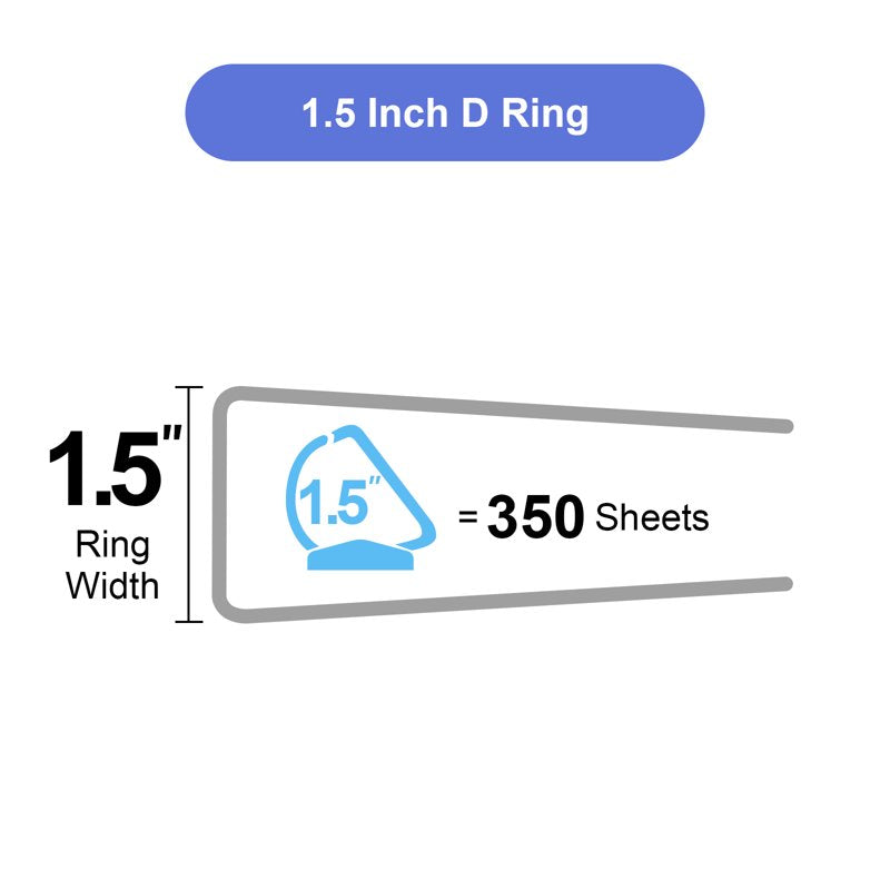 1.5 Inch D-Ring Binder with Clear Cover, Holds 350 Sheets, Pack of 6