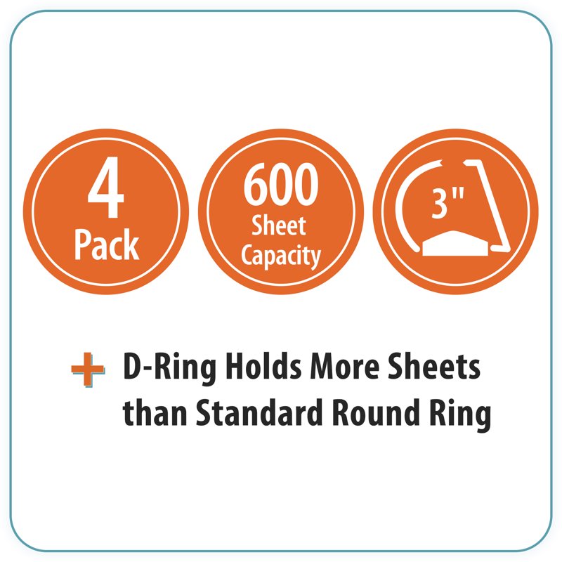 3-Inch Ring View Binders 4-Pack - Durable Plastic Office & School Organization