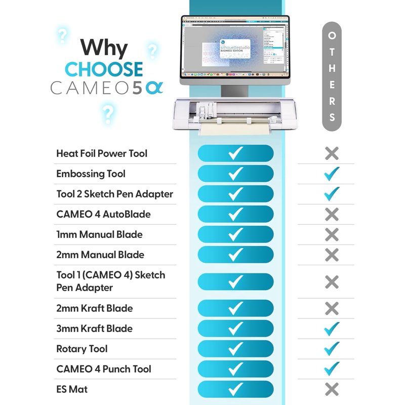 Silhouette CAMEO 5α 12-inch Smart Cutting Machine with Precision Features