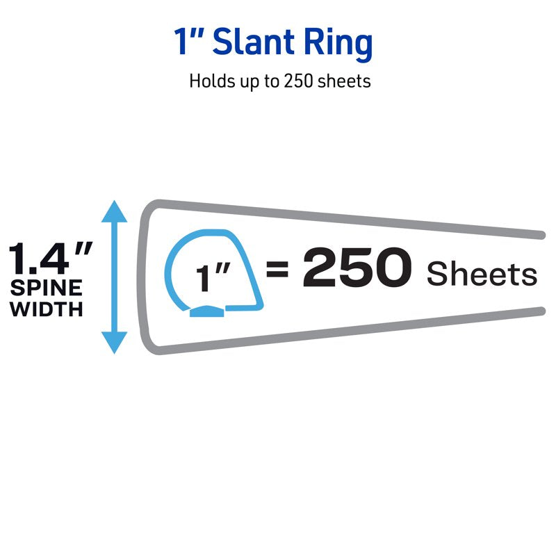 Durable View 3 Ring Binder 1 Inch Capacity with Customizable Covers - 6 Pack