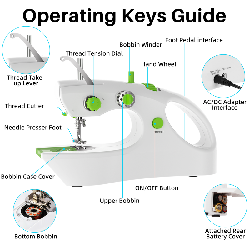 Handheld Sewing Machine for Beginners - Portable Mini Electric Stitcher, Green