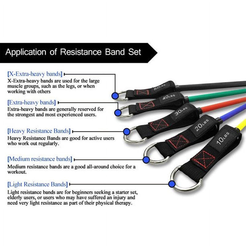 Resistance Bands Set with Handles, Ankle Straps & Door Anchor - 150 lbs