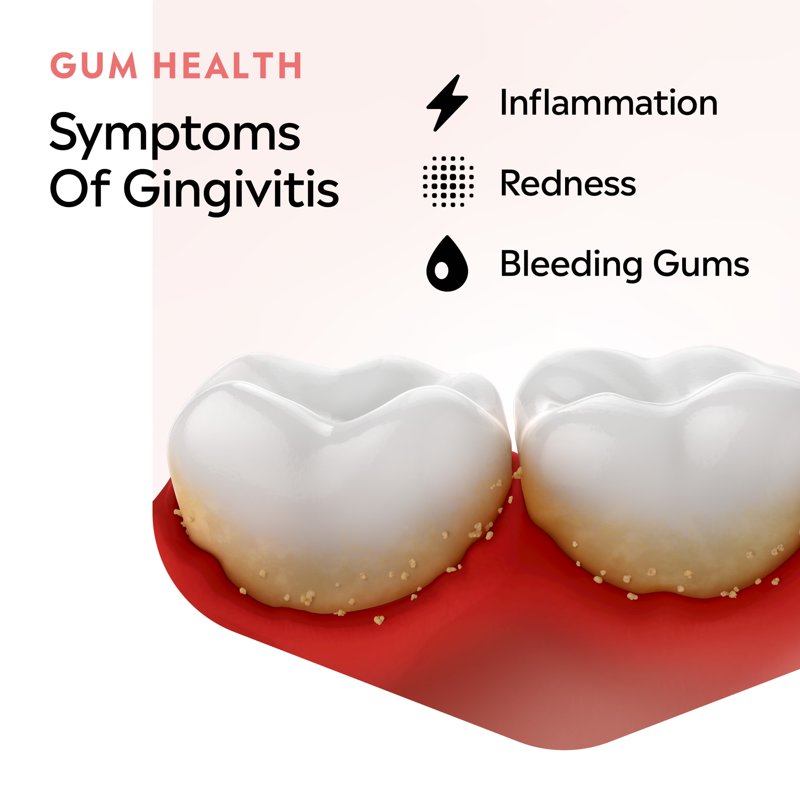 Gum Health Mouthwash - Antiseptic Oral Rinse for Plaque & Gingivitis, 500mL, Pack of 6
