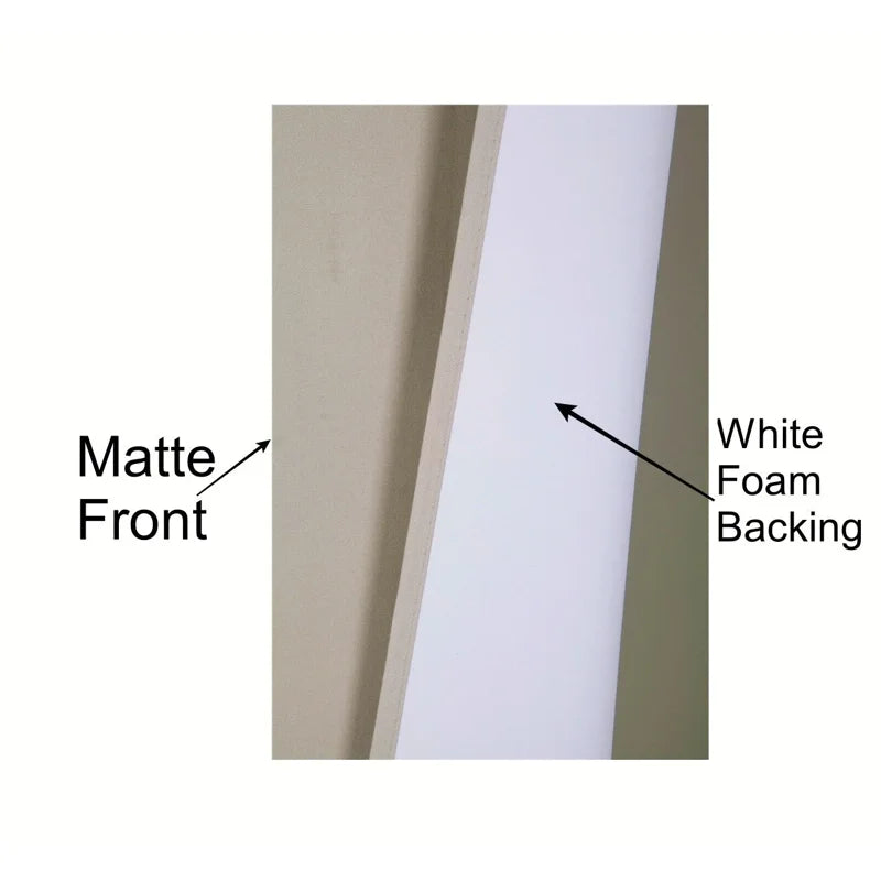 Blackout Window Curtain Panel - Light Blocking Microfiber Drapes, 37x84 Inches