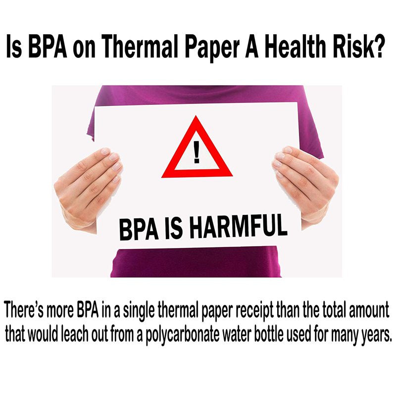 Thermal Receipt Paper Rolls 3-1/8" x 230' for POS Printers - 50 Rolls