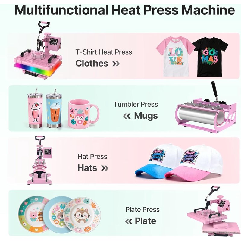 5-in-1 Heat Press Machine 15x12 inch for Sublimation Mugs Shirts Caps & More