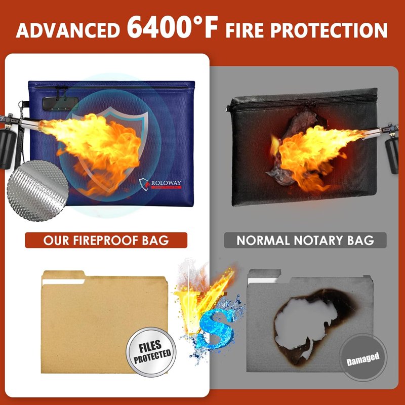Fireproof Document and Money Bag with Lock - Waterproof, Smell Proof, 6400°F Safe