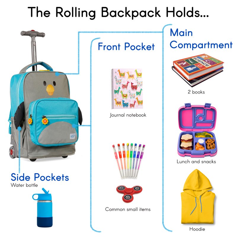 Kids Rolling Backpack with Detachable Shoulder Straps - Convertible School & Travel Bag