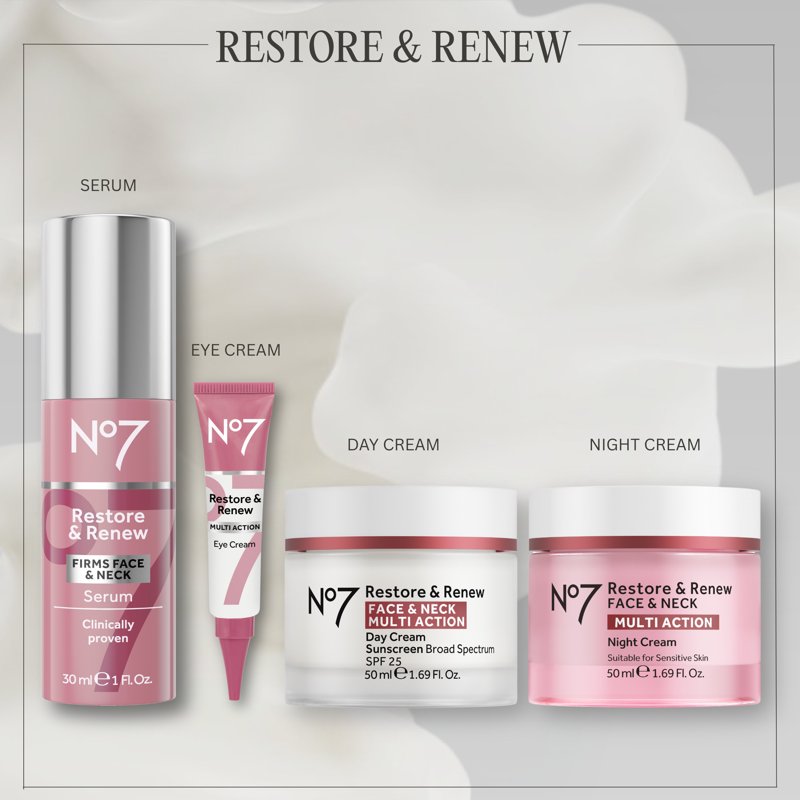 No7 Restore & Renew Night Face & Neck Cream - Anti-Aging Moisturizer 1.69 fl oz
