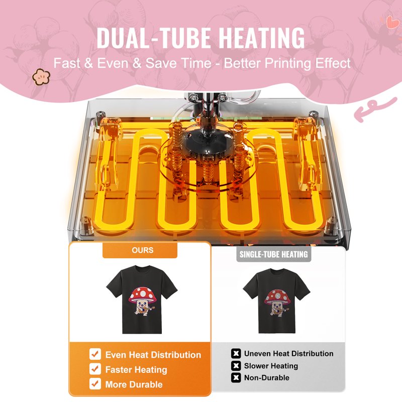 12x15 Inch Heat Press Machine 8-in-1 T-Shirt Mug Hat Plate Transfer with Digital Control