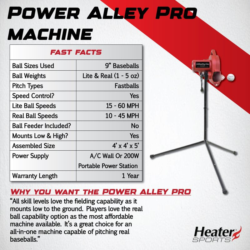 Baseball Pitching Machine - Adjustable Speed Up to 45 MPH for Batting Practice