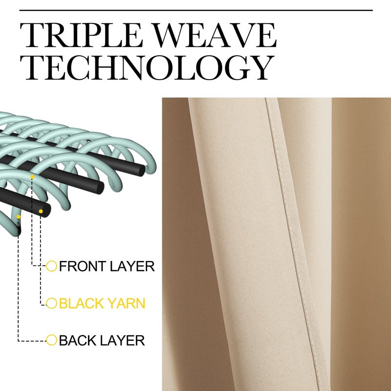 Blackout Curtains Set of 2 - Thermal Insulated Grommet Window Drapes