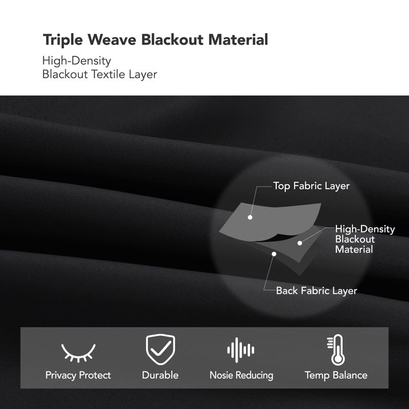 Blackout Insulated Window Curtains 2 Pack - Room Darkening Grommet Panels