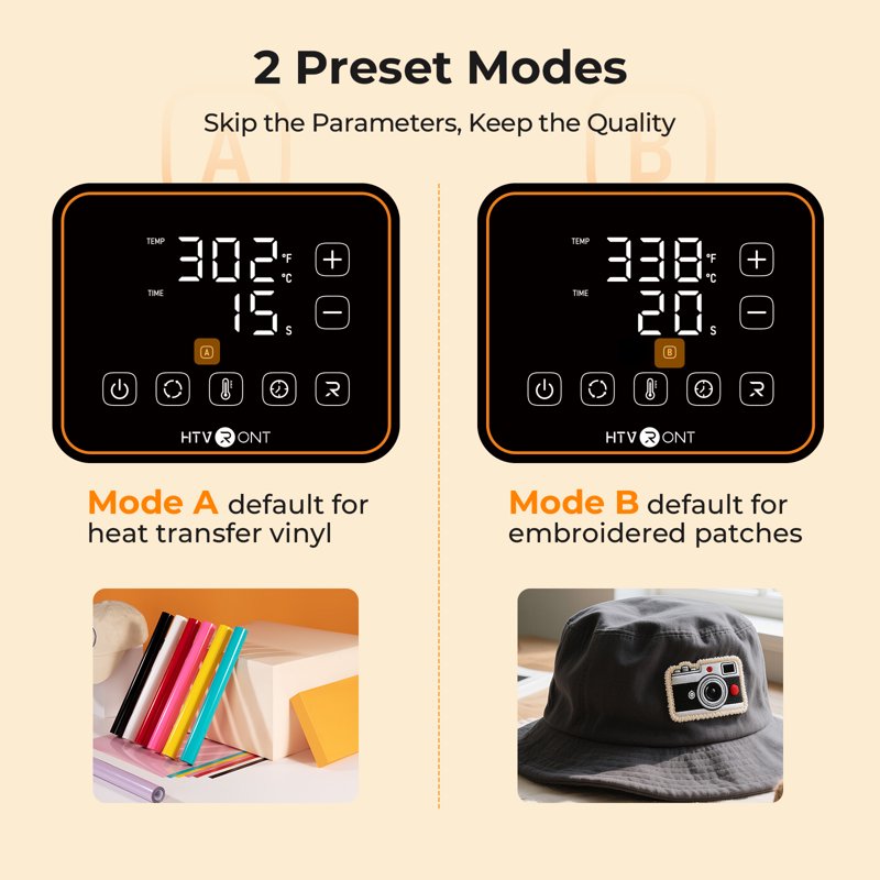 Auto Hat Press Machine with Digital Temp & Timer Control for Caps and DIY Crafts