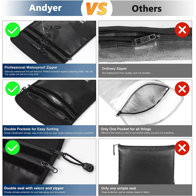 Fireproof Waterproof Document Bag 15x11in Silicone-Coated Fiberglass Black