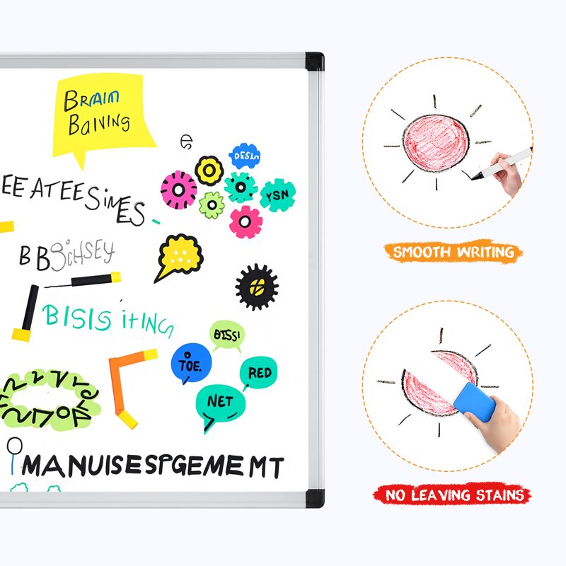 Magnetic Dry Erase Board with Aluminum Frame - Multiple Sizes & Pack Options