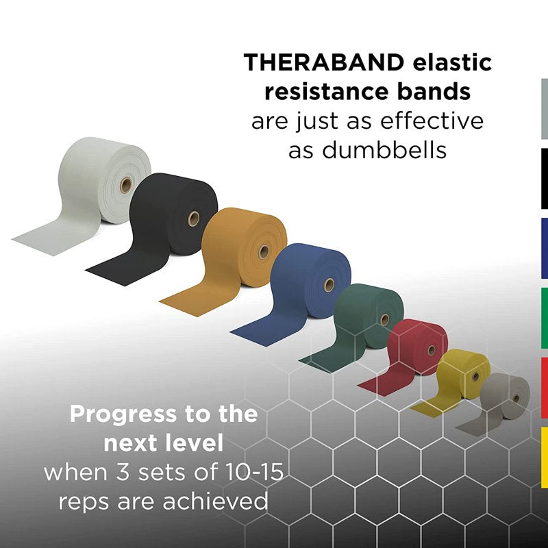 Professional Latex Resistance Bands – Heavy Resistance, 5 Feet, Multiple Colors