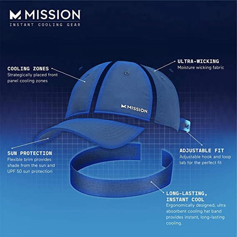 Cooling Performance Hat - Unisex Baseball Cap with Instant Water-Activated Cooling