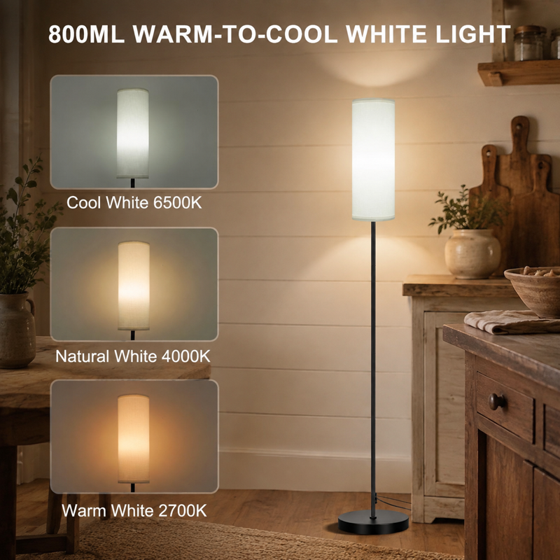 Smart Adjustable Color Temperature Floor Lamps 2 Pack - Modern Living Room & Bedroom Lighting