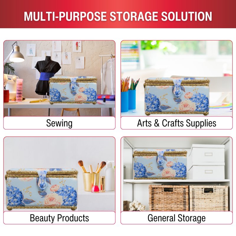 Large Sewing Basket with Hydrangeas Floral Print and Zipper Pouch - Travel Storage Organizer