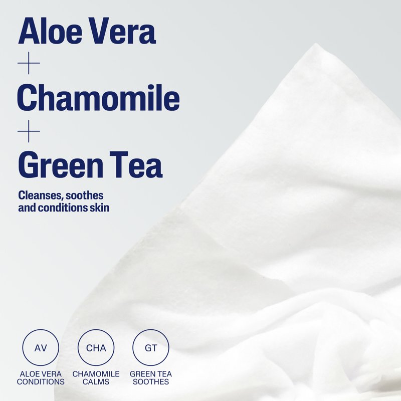 Gentle Makeup Remover Wipes for Sensitive Skin - Fragrance Free, 25 Sheets