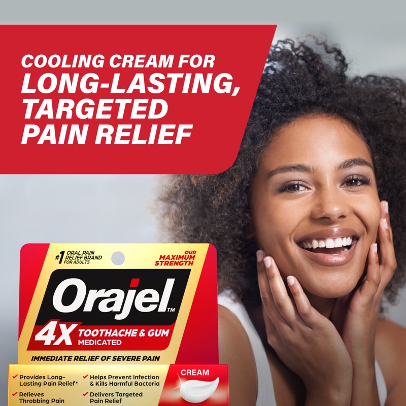 Toothache & Gum Pain Relief Cream - Fast Acting Oral Analgesic, 2 Pack
