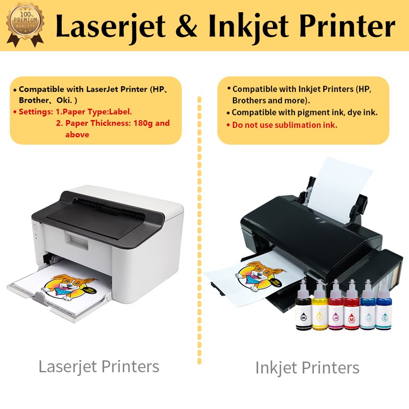 Printable Heat Transfer Paper for Dark Fabrics 8.5x11 Inch Pack of 20
