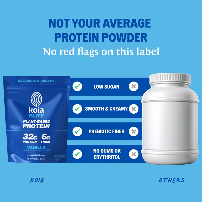 Plant-Based Protein Powder with Prebiotic Fiber - Dairy-Free, Vegan, 32g Protein