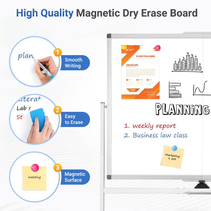 Large Double-Sided Mobile Whiteboard with Wheels, 48x36 Inches - Office & Classroom