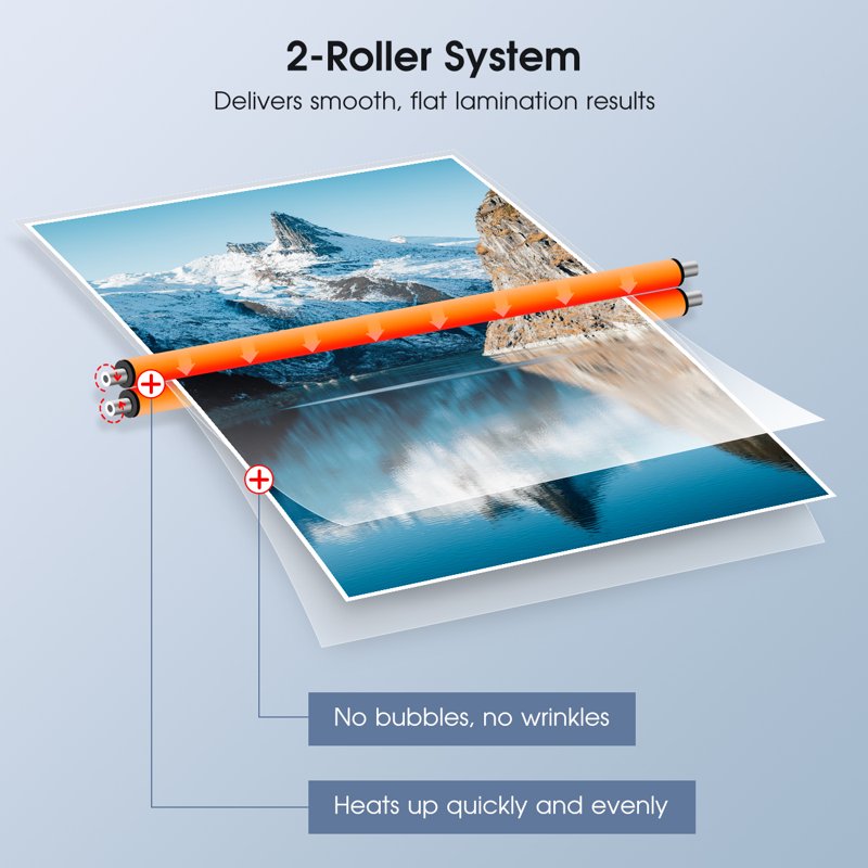 A4 Laminator Machine Hot & Cold Mode 9 Inch Thermal Laminator with Sheets