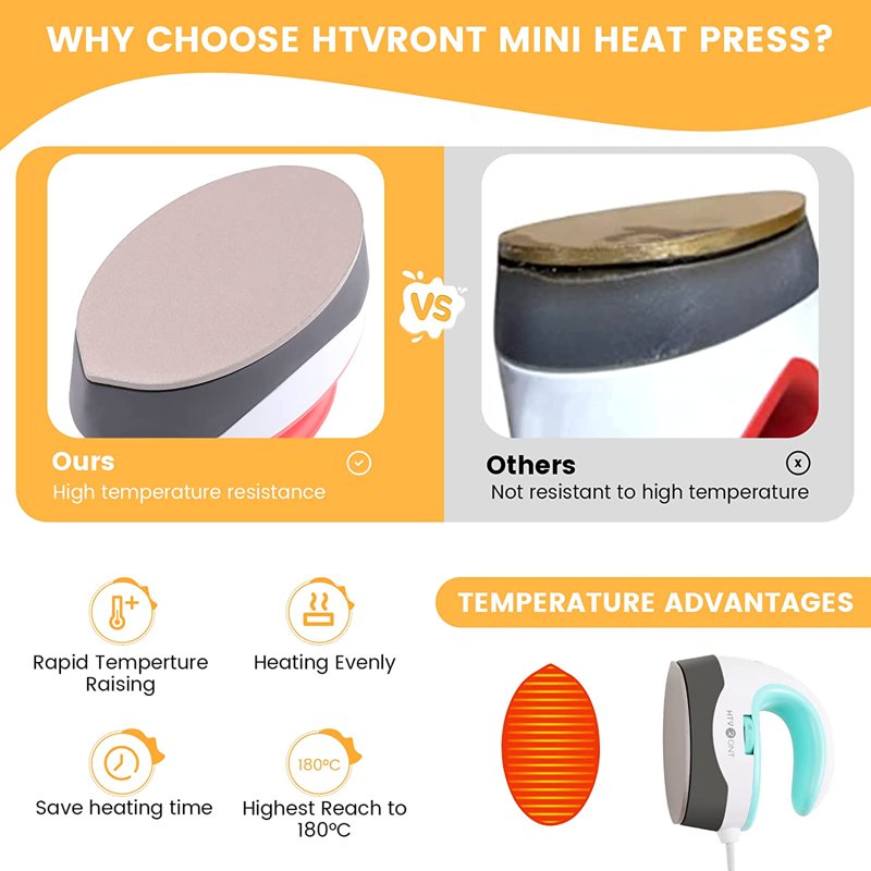 Portable Heat Press Machine for T-Shirt Transfers - Compact & Adjustable