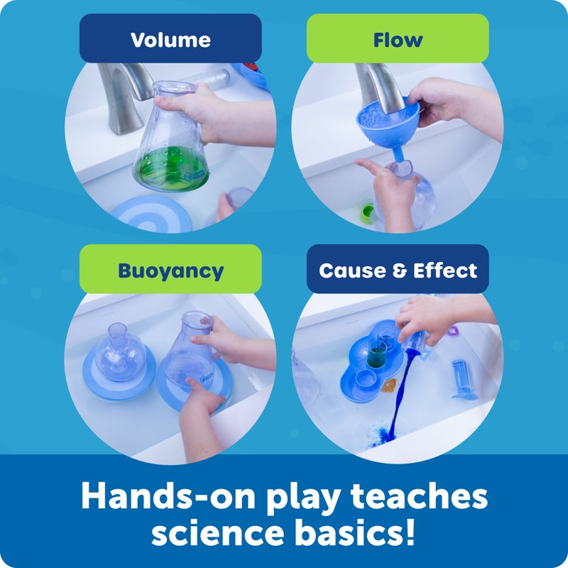 Water Science Kit for Kids - STEM Water Activities & Experiments