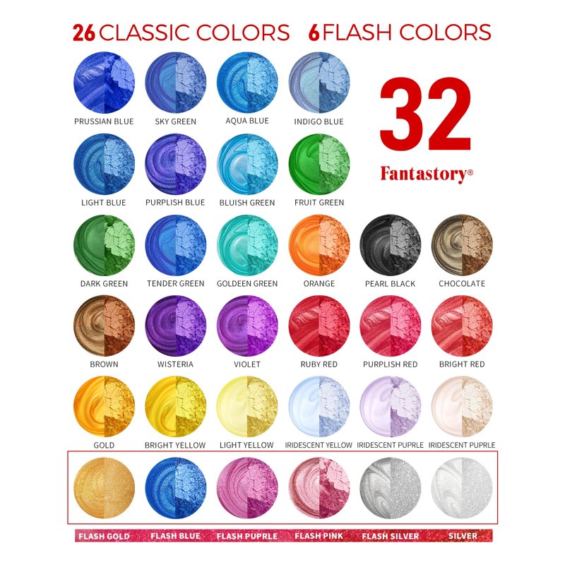 Pearlescent Mica Powder Set for Epoxy Resin - 32 Vibrant Colors, Non-Toxic & Skin-Safe