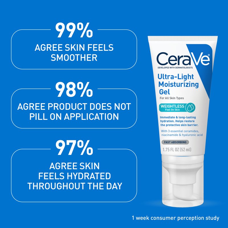 Lightweight Hydrating Face Moisturizer Gel with Hyaluronic Acid & Niacinamide - 1.75 Fl Oz