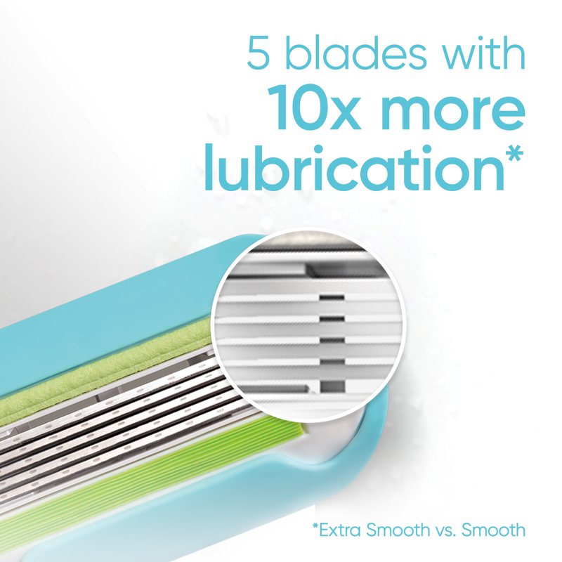Women's Razor Blade Refills - Compatible with Venus, 4 or 8 Count
