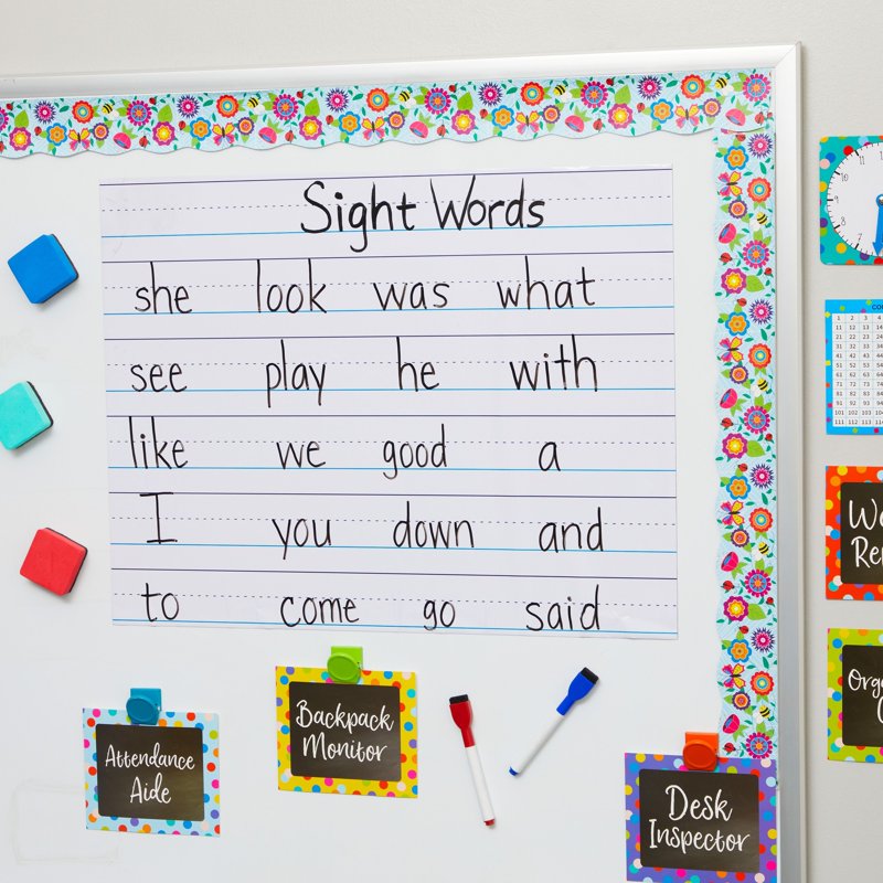 Dry Erase Magnetic Sheets 22x17 Inches Pack of 2 - Whiteboard & Sentence Strips
