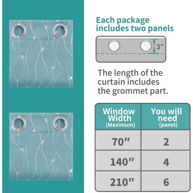 Blackout Room Darkening Curtains 63 Inch Long Grommet Insulated Drapes with Wave & Dot Print
