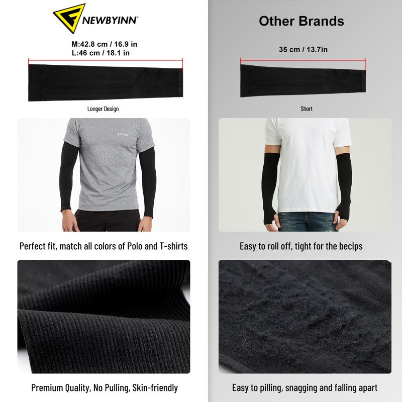 UV Sun Protection Arm Sleeves for Men Women Youth - Compression & Tattoo Cover Up - 2 Pairs