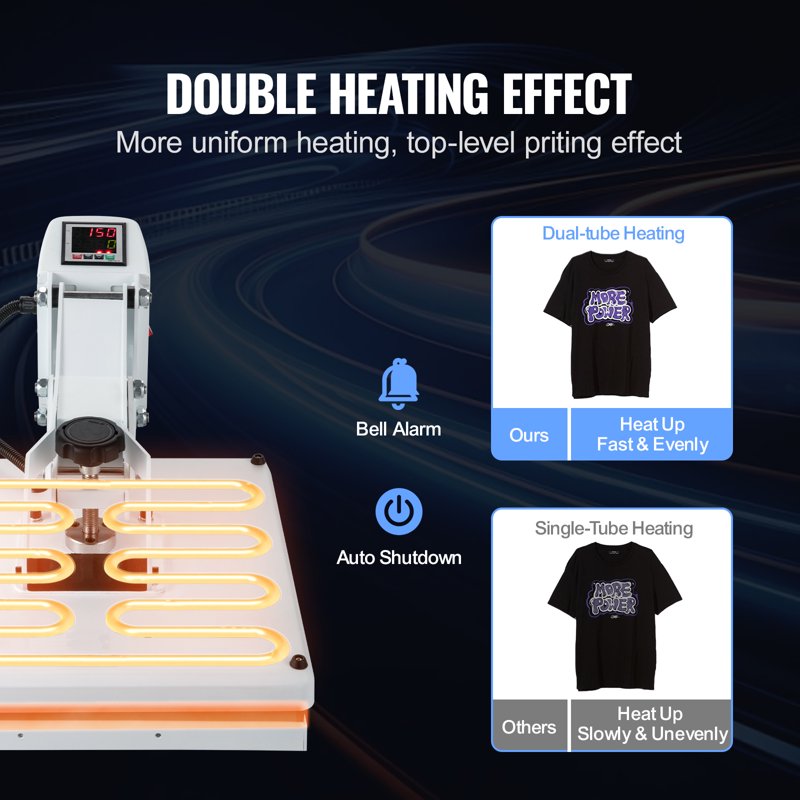 15x15 Inch Heat Press Machine Multifunction T-Shirt Press with Large Workspace