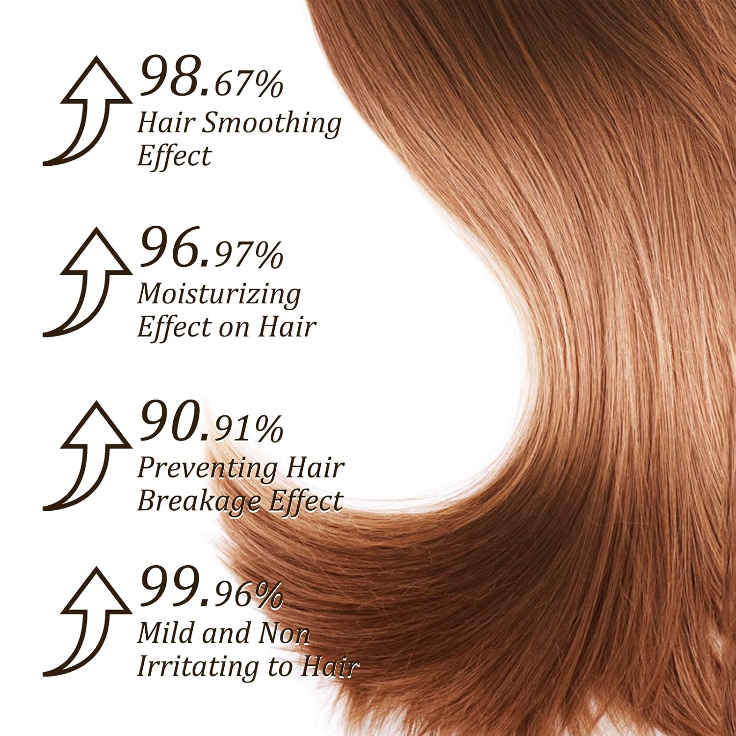 Hydrating Collagen Hair Mask - Deep Repair Treatment for Dry, Damaged Hair - 8.45 Oz
