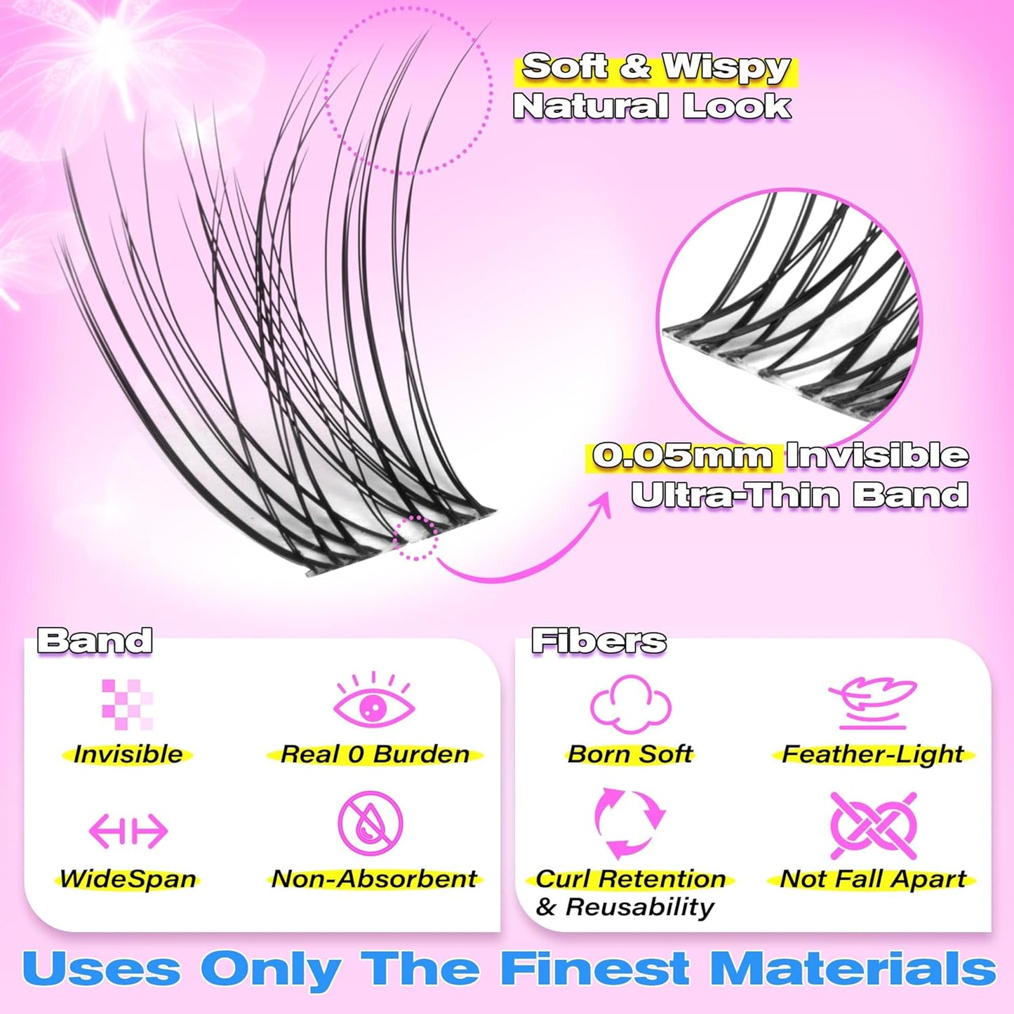 Manga Eyelash Clusters - Natural Look Anime Lash Extensions (8-16MM) for Beginners