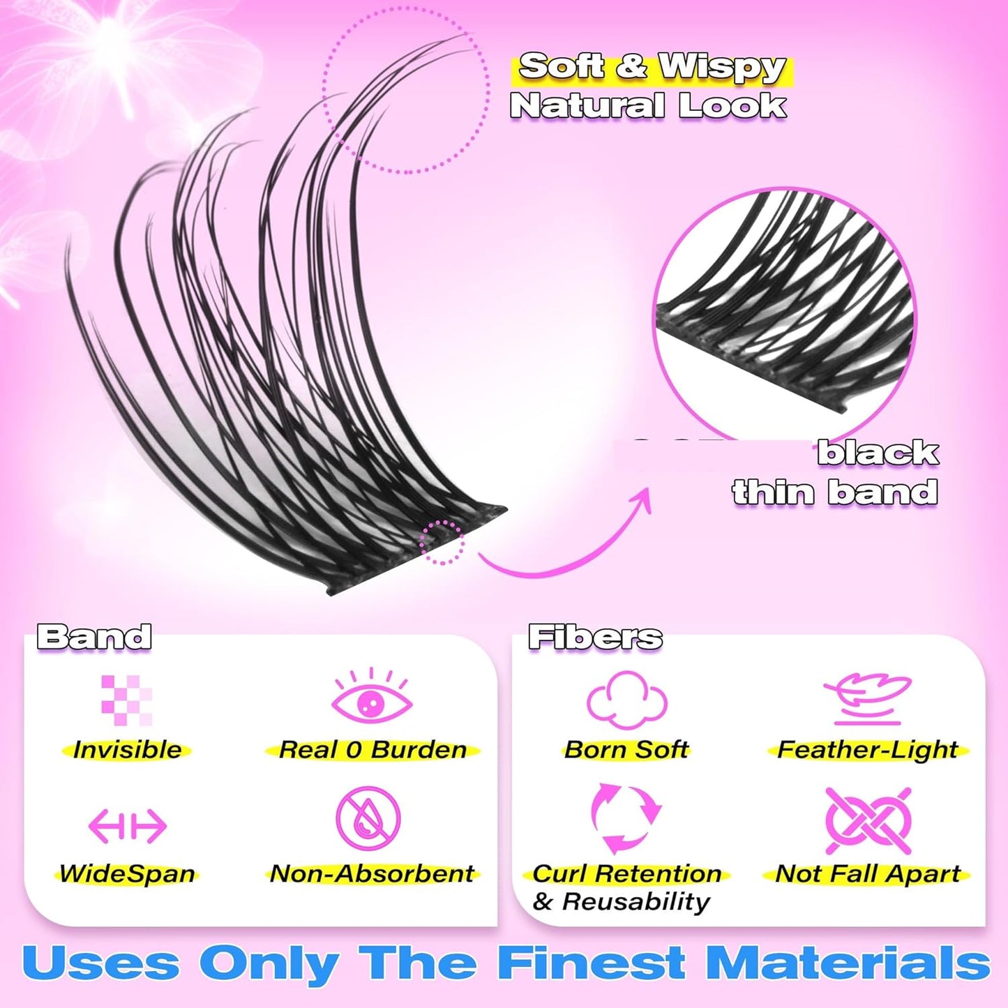 Manga Eyelash Clusters - Natural Look Anime Lash Extensions (8-16MM) for Beginners
