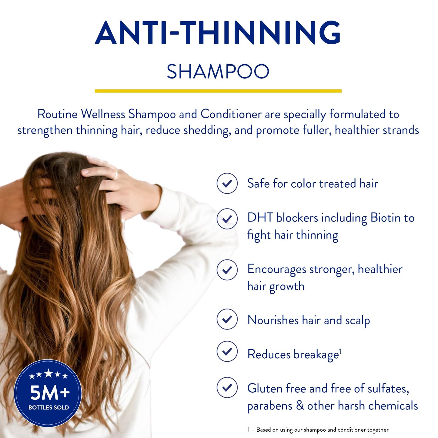 Routine Wellness Anti-Thinning Shampoo for Thinning Hair - Biotin DHT Blocker Women & Men - Color Safe Shampoo for Hair Loss & Healthy Growth - Rose Hips - 14oz