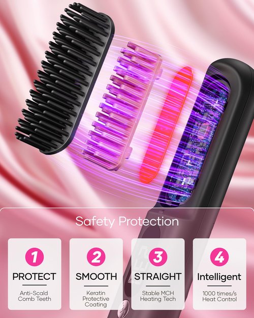 Easywave Cordless Hair Straightener Brush: Portable Straightening Comb for Travel, 9600mAh Batt, 200 Million Negative Ions - Hot Brush Hair Straightener for Women, USB Rechargeable, Anti-Scald