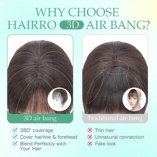 Hairro Clip On Bangs Human Hair Bangs Hair Clip In Bangs 3D 360°Cover Topper With Bangs Wispy Air Bangs Hair Pieces Fake Bangs For Women 8 Inches 43g #1B Natural Black